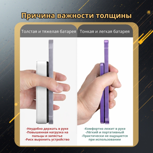 Внешний аккумулятор Tohom F20S 5000 мАч 15 Вт фиолетовый