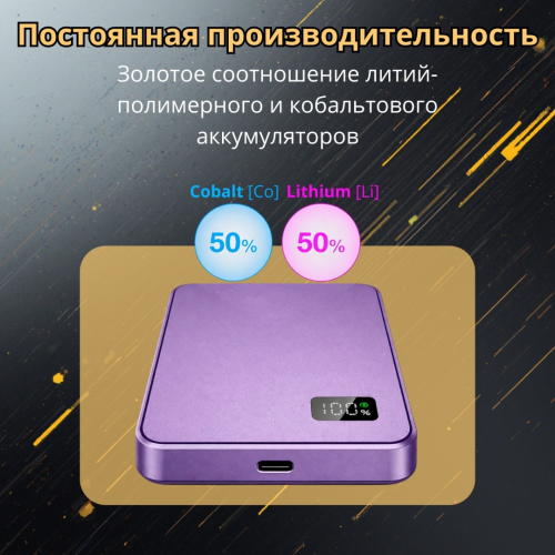 Внешний аккумулятор Tohom F20S 5000 мАч 15 Вт фиолетовый