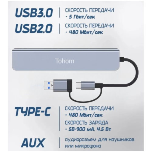 Tohom Tohom USB-Hub 8 в 1 USB 3.2 Gen 1 для SD, microSD, USB 2.0, USB 3.0