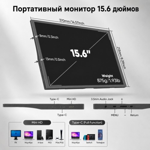 15.6