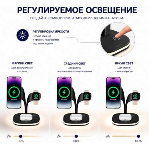 Tohom GlowMag USB Type-C 15 Вт черный