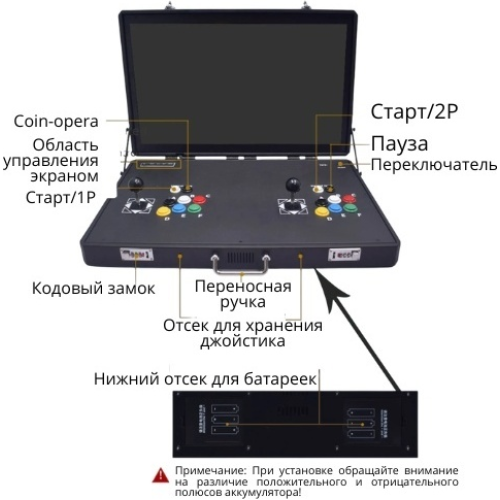 ZFR RK3288 черный