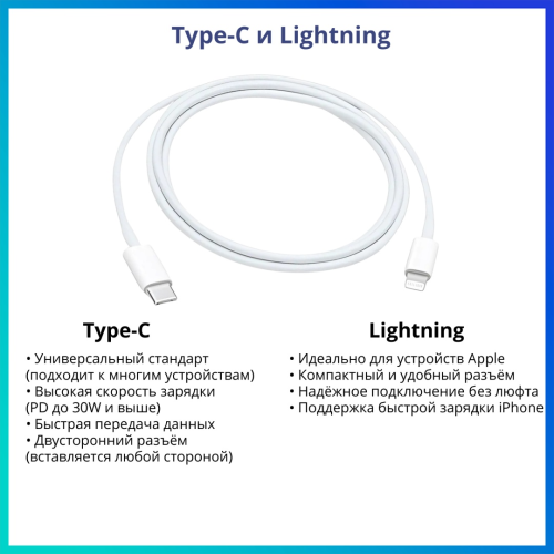 Кабель USB TypeC (M), Lightning (M), 1 м, белый