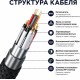 Кабель Tohom HDMI - HDMI 1 м