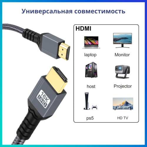 Кабель Tohom HDMI - HDMI 2 м