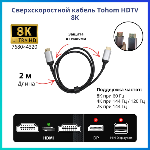 Кабель Tohom HDMI - HDMI 2 м