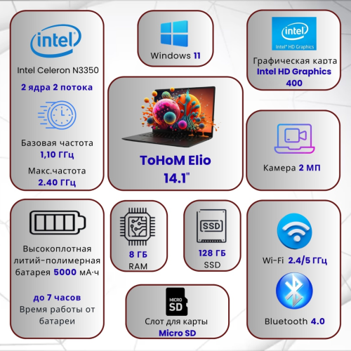 Tohom ToHoM Elio 14.1