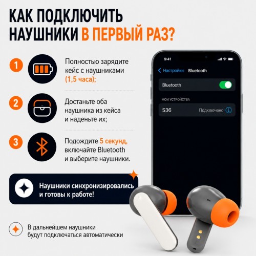 Наушники Tohom S36 серый