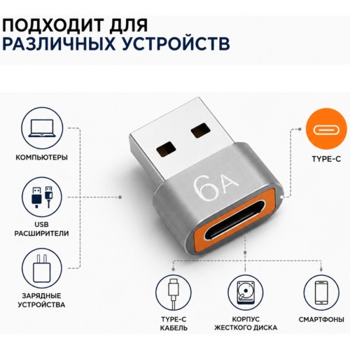 Переходник Tohom USB 2.0 (M), 0.5 м, 6A белый