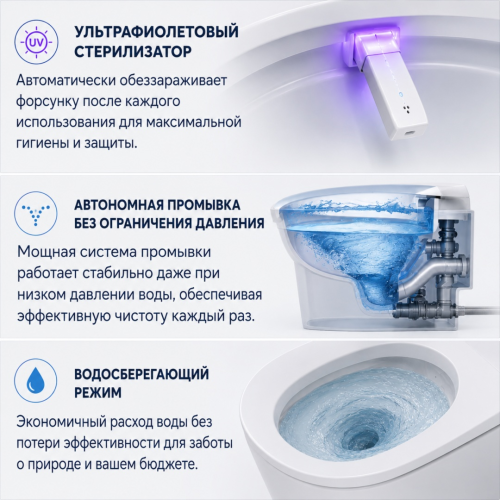 Умный унитаз Triumph-WC-6000, керамика