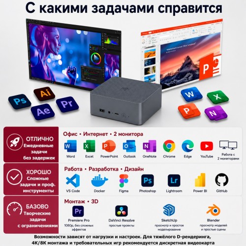 Beelink EQi12 Mini PC EQi Intel Core i5-1235U серый